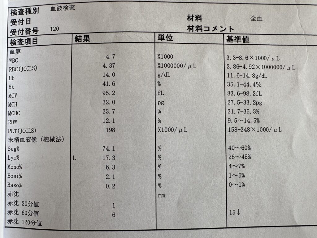 11月14日の血液検査の結果②